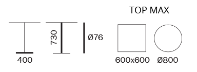 MG1487 Tischgestell rund 2026